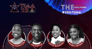 TGMA 2024: Check out full list nominees for various categories
